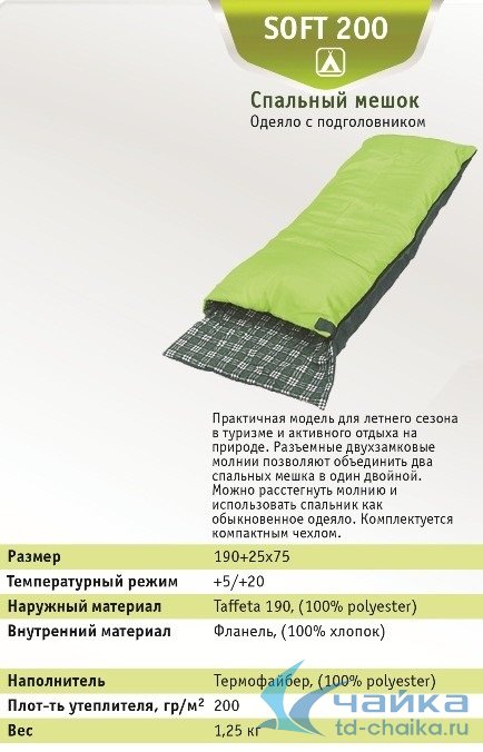 s_soft200